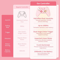 Hello Kitty Wireless Controller